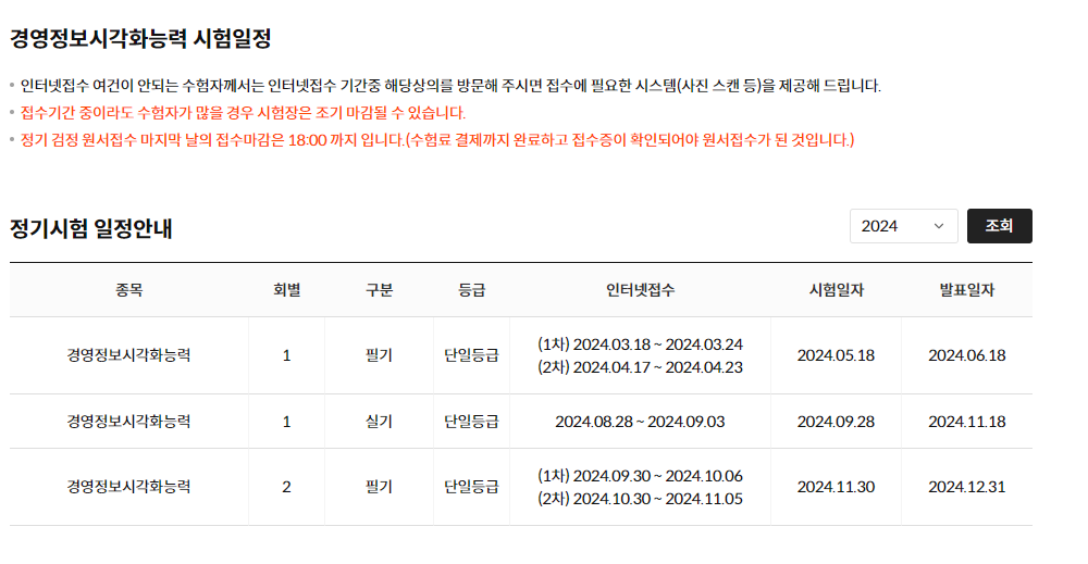 대한상공회의소 경영정보시각화 능력 일정