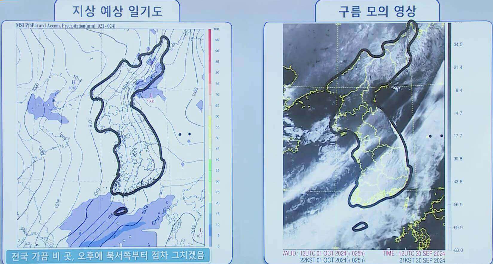 기압계 전망