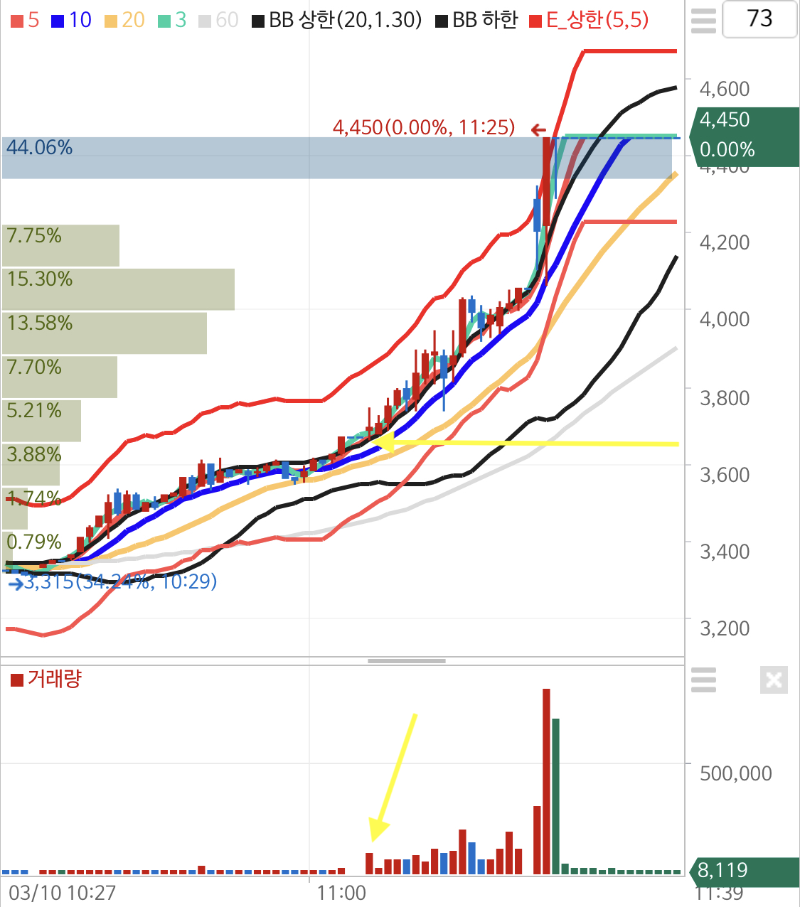 etc-image-7