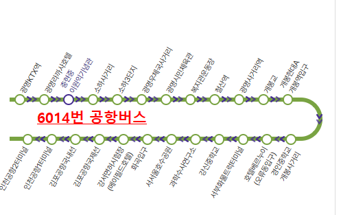 서서울경인터미널 이미지
