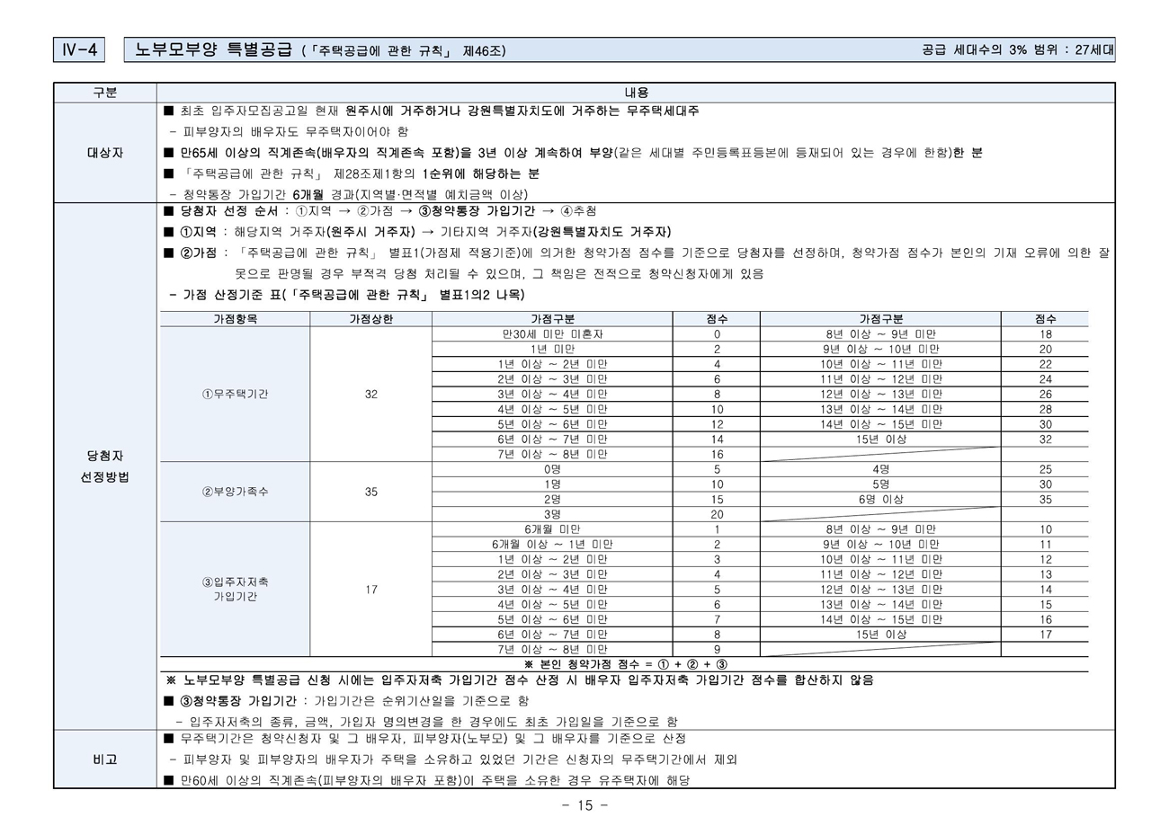 원주역우미린더스카이-22