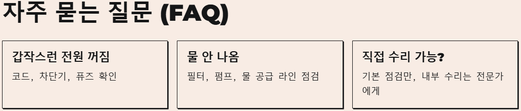 정수기 전원 나갔을때 혹은 고장 났을때 많이 묻는 질문