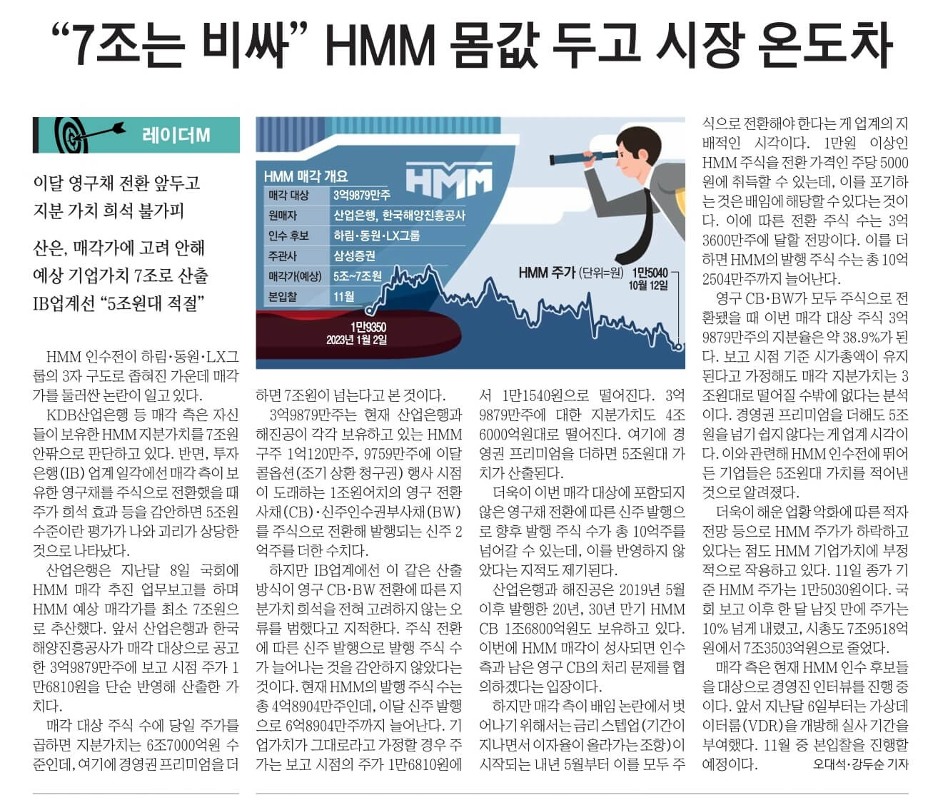 10월 13일 금 경제뉴스 부동산뉴스 신문스크랩