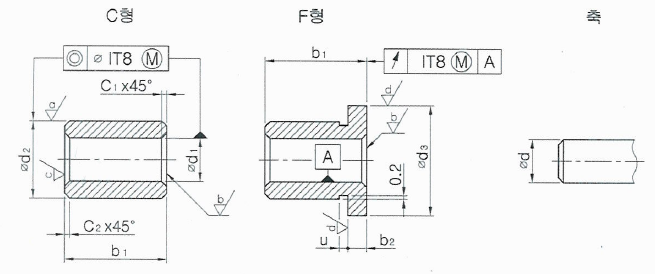  미끄럼 베어링용 부시(F형) 치수규격 및 공차