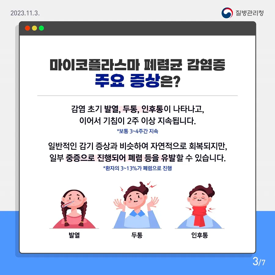 마이코플라즈마 폐렴 증상