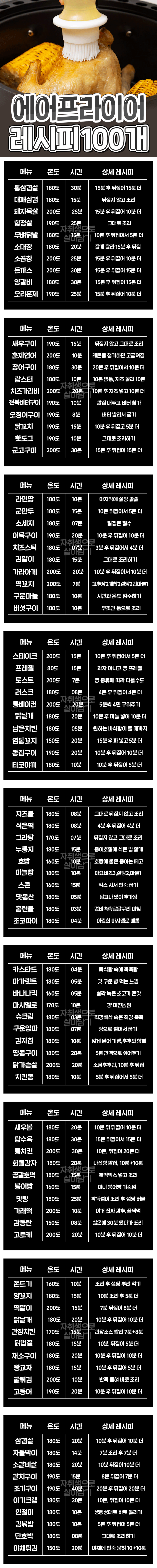  에어프라이어 레시피 100개.jpg