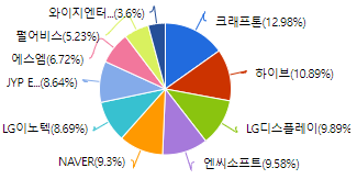 메타버스