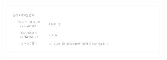 고용노동부 실업급여