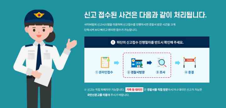  중고나라 사기꾼 신고하는법, 사이버 범죄 신고(사이버범죄 신고시스템, ECRM 이용 후기)