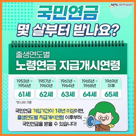 국미연금 지급 시기