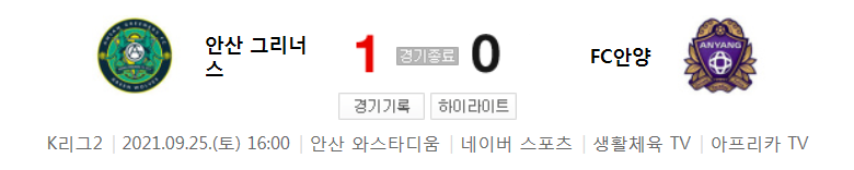  31라운드 K리그2 - 안산 대 안양 (2021년 시즌 축구 경기 하이라이트)