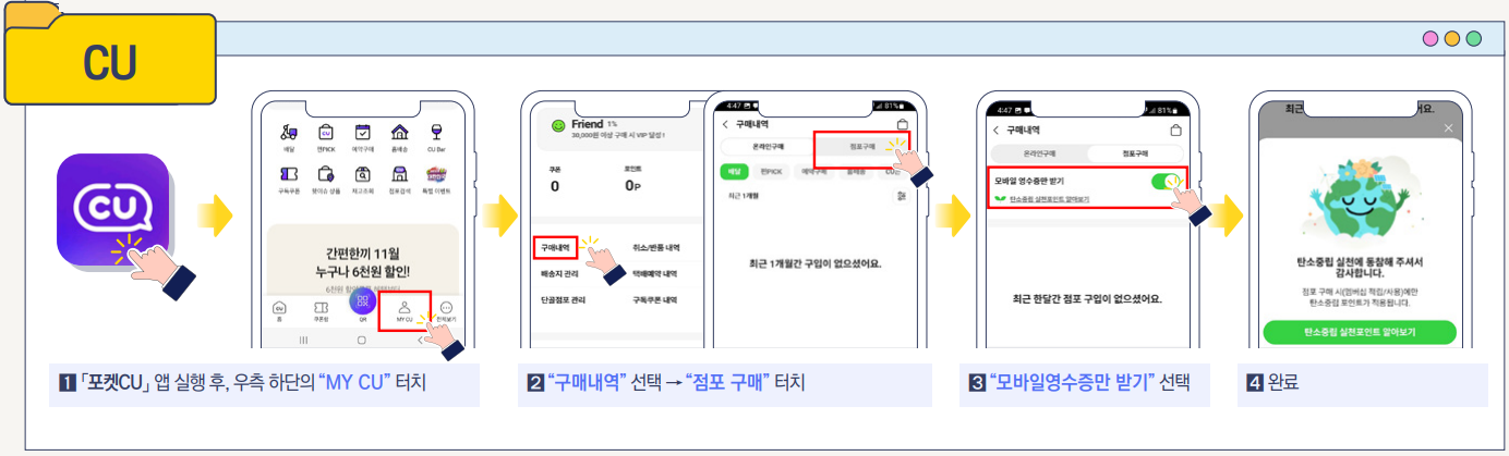 탄소중립실천포인트