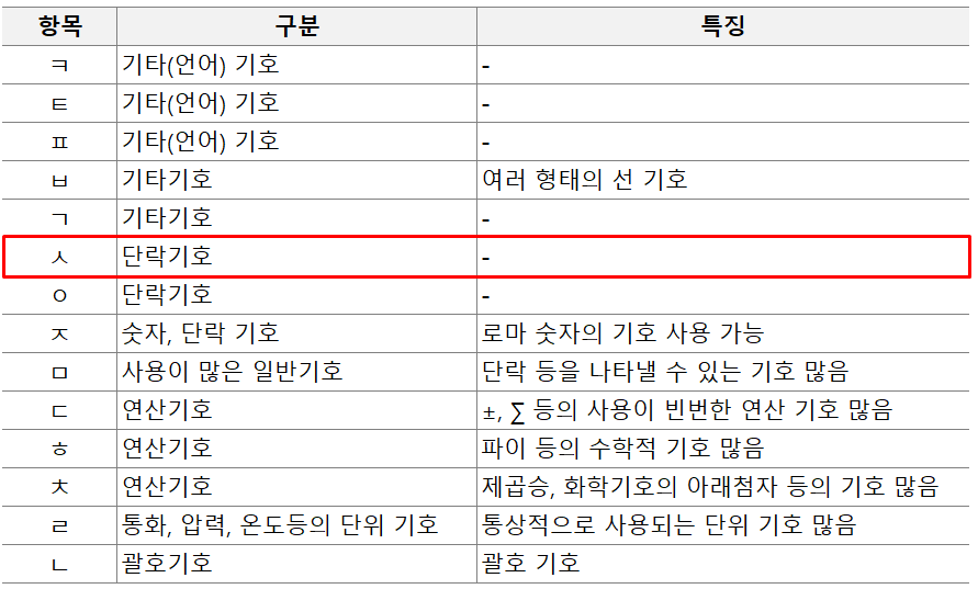 파워당구장 이미지