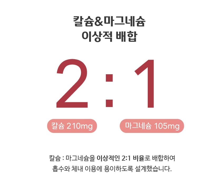 네오메딕스 덴티포뮬러 이상적인 칼슘 마그네슘 배합