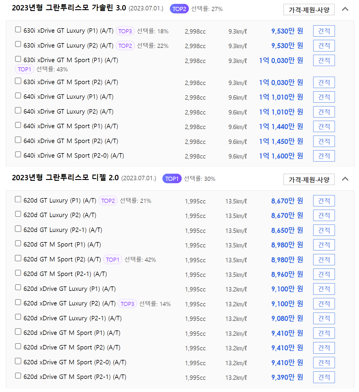 BMW 6시리즈 가격표