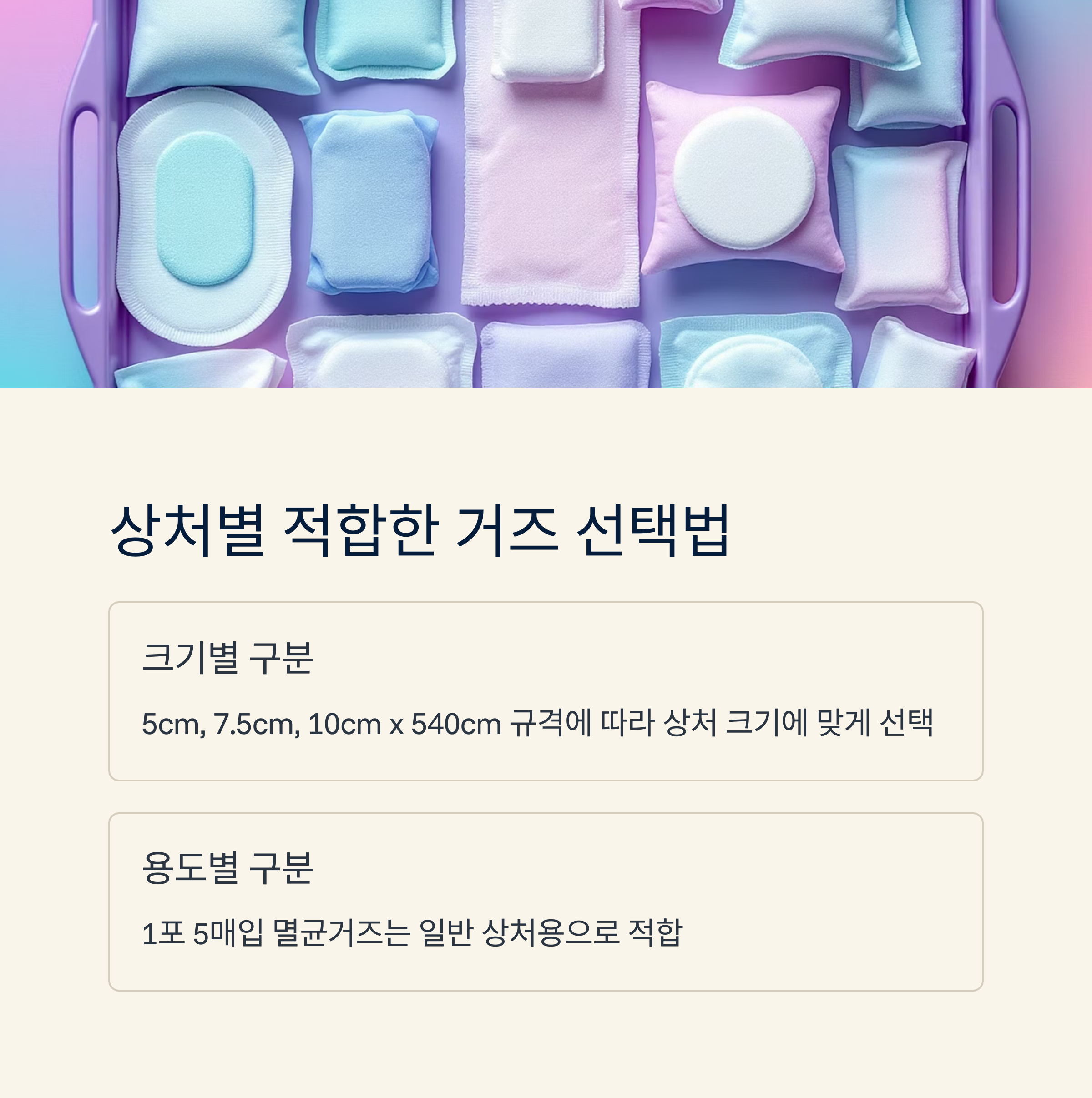 상처별 적합한 거즈 선택법