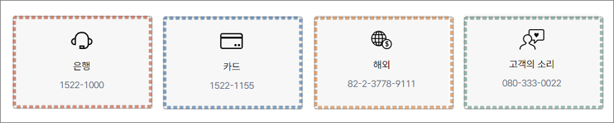 고객센터 대표번호 - 은행&#44; 카드&#44; 해외&#44; 고객소리로 나눠져있다.