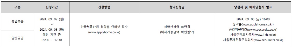 강동밀레니얼중흥S클래스-16