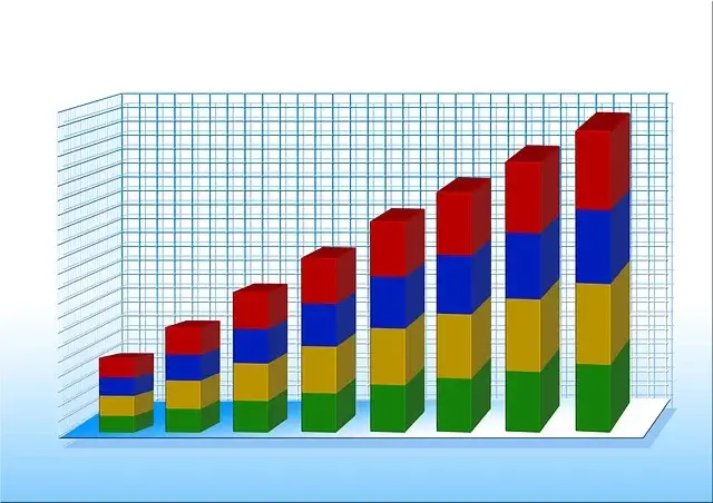 2025년 대한민국 군인 월급 인상