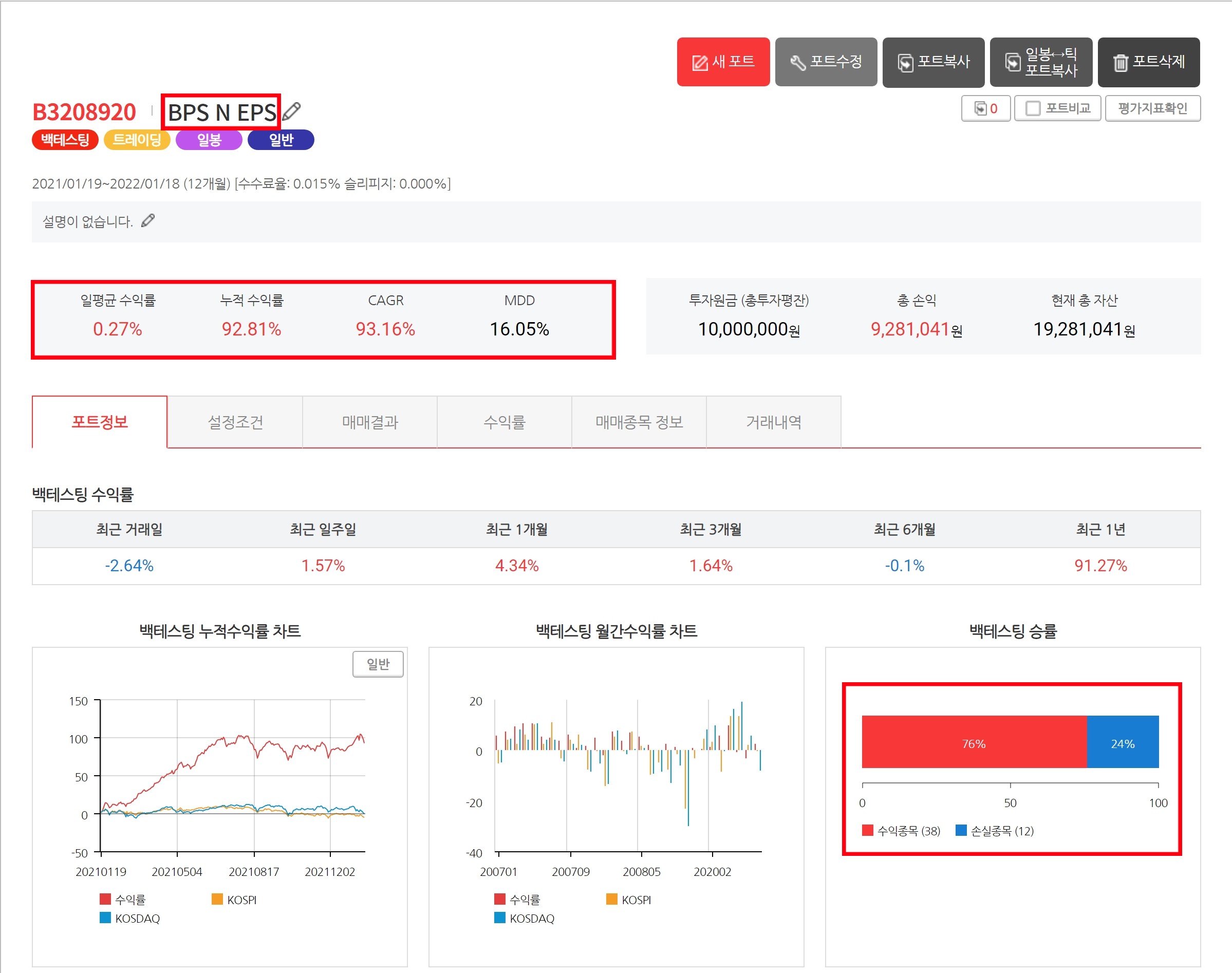  젠포트에서 BPS, EPS 조건 활용법 테스트[1년]