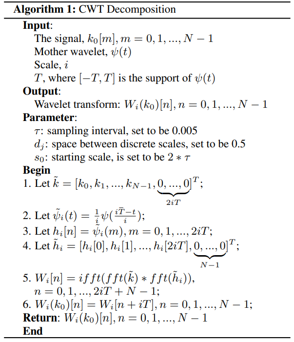 [논문] Transforming Spectrum and Prosody for Emotional Voice Conversion ...