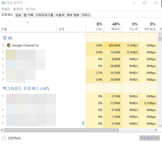 윈도우 작업관리자 창