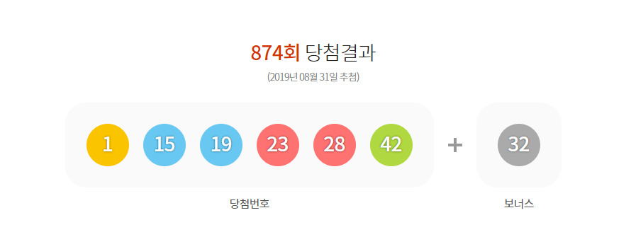  로또874회당첨번호 2019.08.31