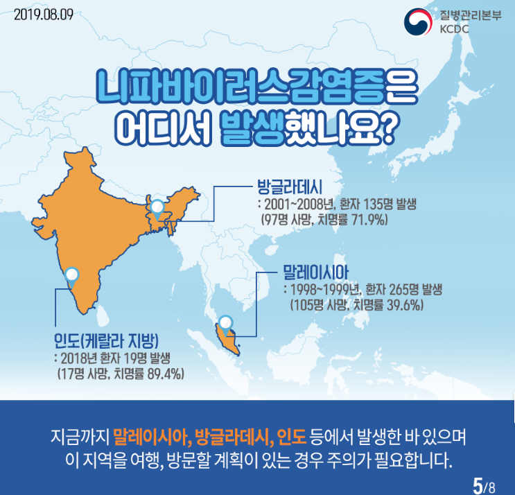 위험국가