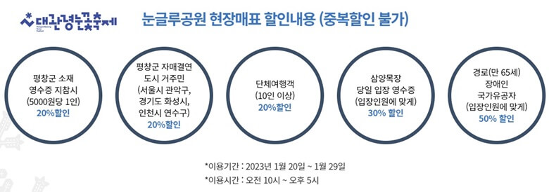 대관령 눈꽃축제 입장권 할인내용으로 만 65세 노인&#44; 장애인&#44; 국가유공자는 50% 할인한다는 내용
