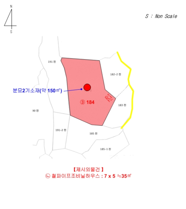 청주지방법원2022타경58472 지 적 도