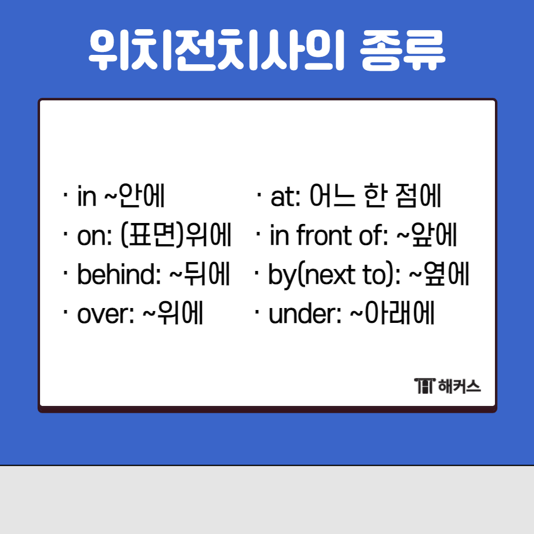 in ~안에

at: 어느 한 점에

on: (표면)위에

in front of: ~앞에

behind: ~뒤에

by(next to): ~옆에

over: ~위에

under: ~아래에