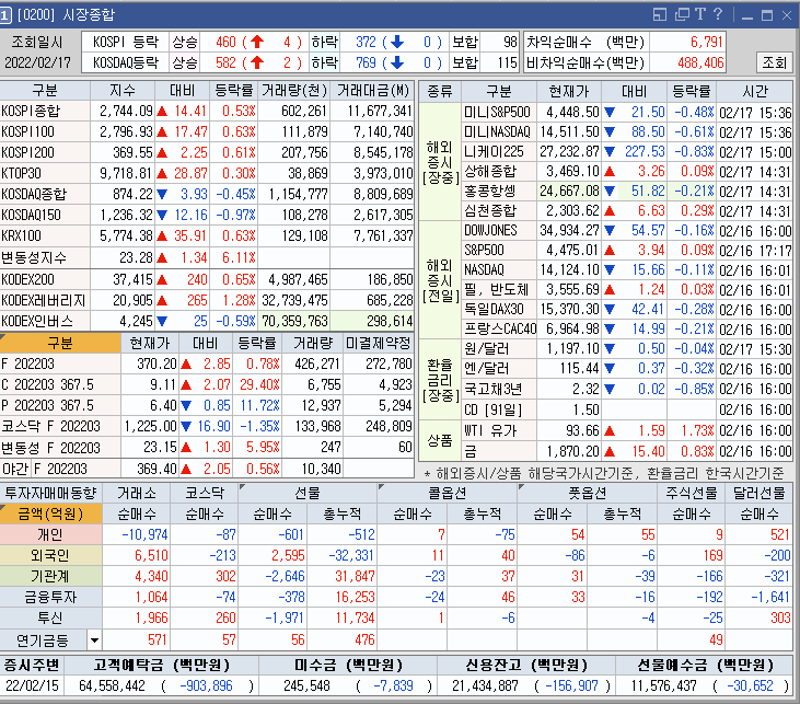  유바이오로직스,엔지켐생명과학,파워로직스 주식종목 차트분석