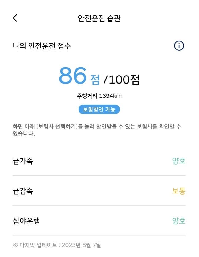 안전운전점수