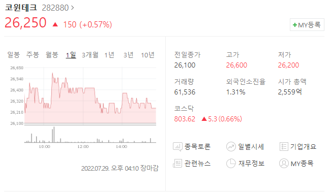 주가 분석