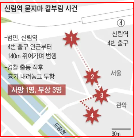  신림 칼부림 사건, 피해자 사연, 범인 신상