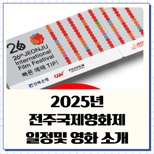 2025년 전주국제영화제