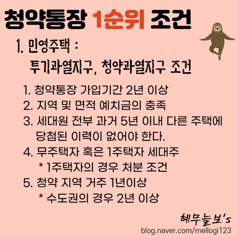 젊은 공공) 2030대는 청약을 노리지말자.. 1