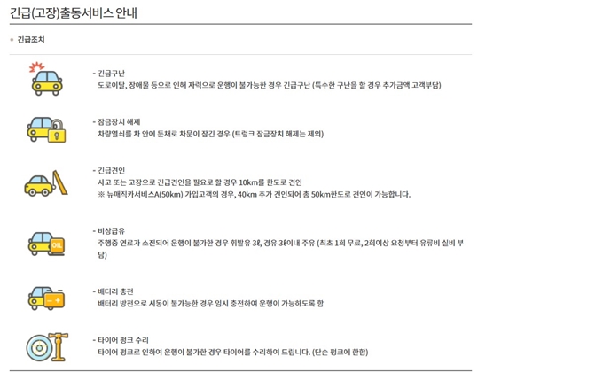 KB자동차보험 긴급출동 서비스