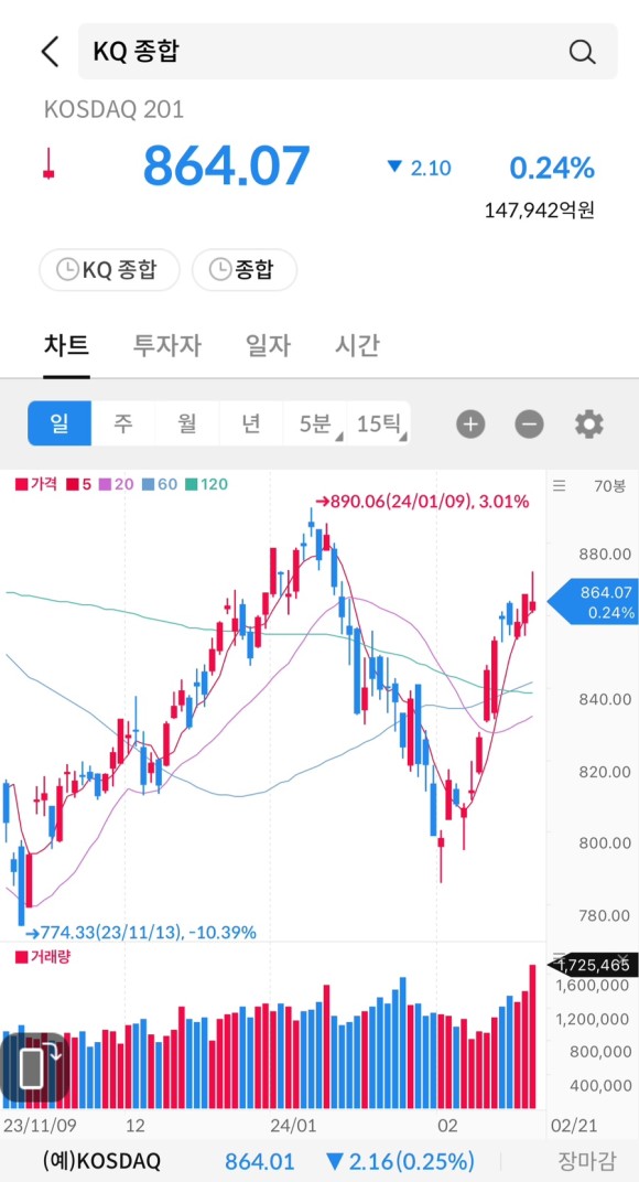 시그널코리아 이미지
