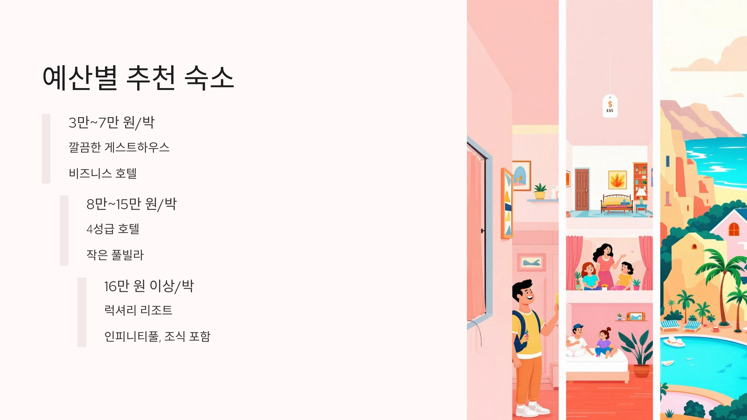 💰 예산별 추천 숙소