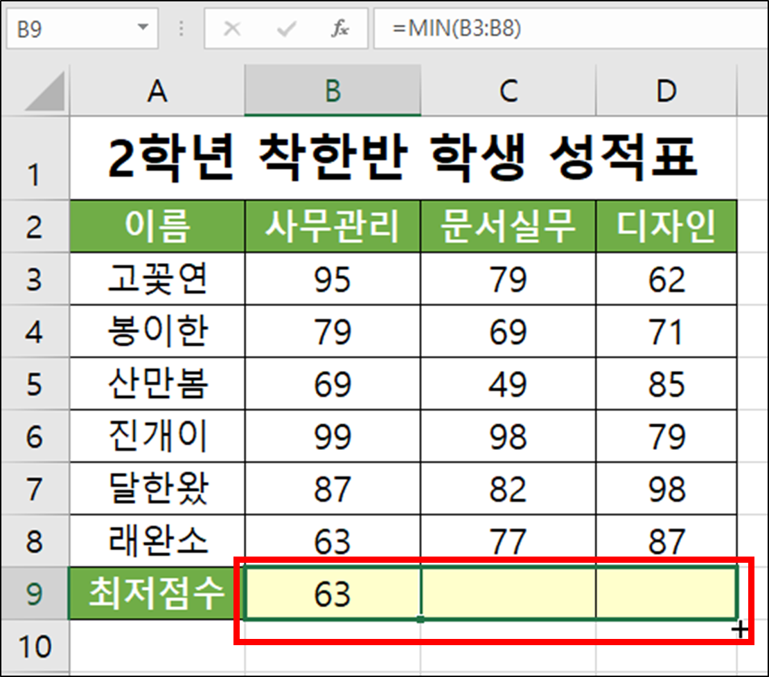 엑셀 함수 - MIN(최소값 구하기)-9