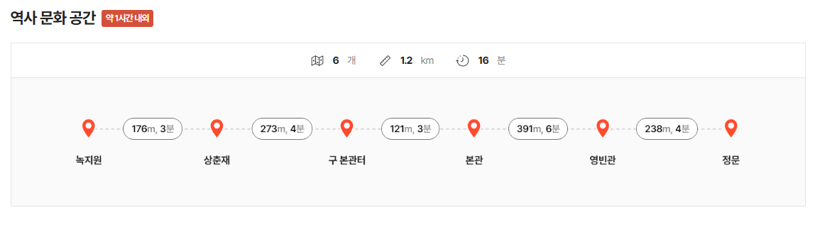 청와대 관람신청 외국인 취소 방법 관람 코스 시간
