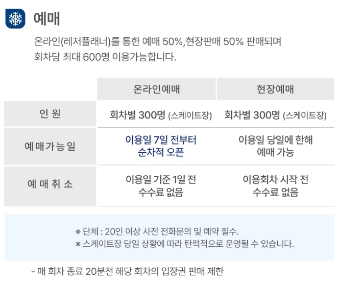 2024 서울광장 스케이트장 운영시간 및 이용 요금&amp;#44; 사전 예약 총정리