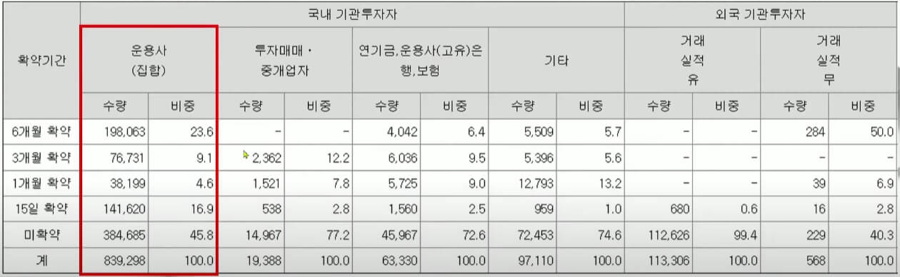 우진엔텍 상장일 주가 전망 분석4