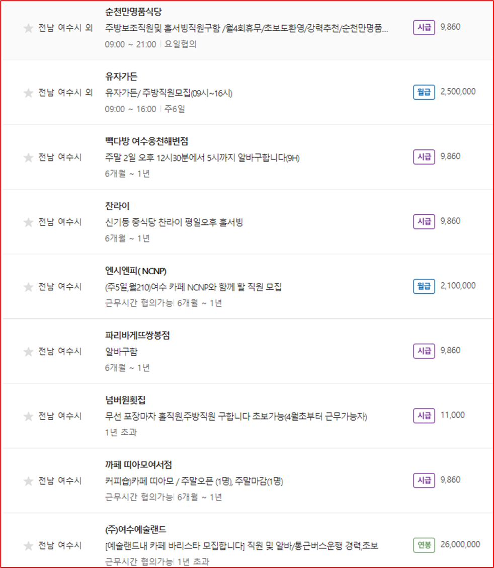 전남 여수 벼룩시장의 중·장년 맞춤형 일자리 상세 현황