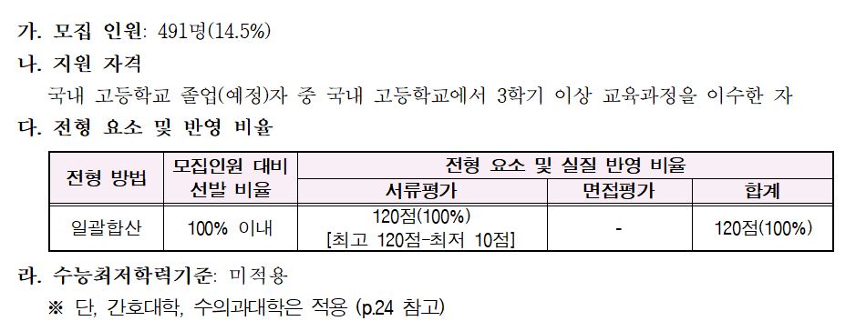 미래종합농산 이미지