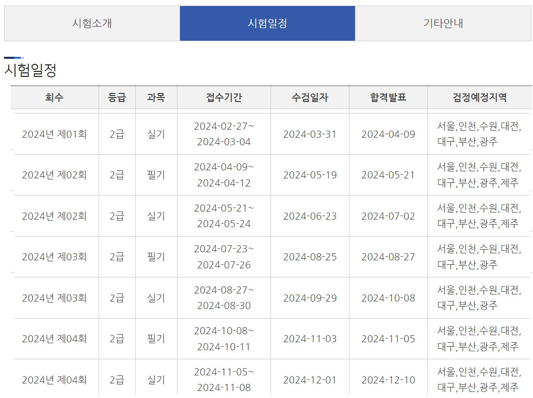네트워크 관리사 2024년 시험 일정