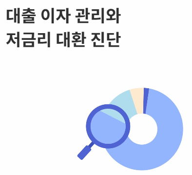 직장인 대환대출