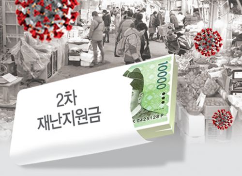 2차 재난지원금 선별기준; 4인가구 최대 428만원