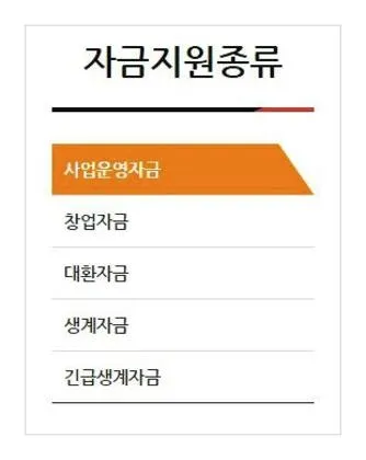 햇살론 승인기간